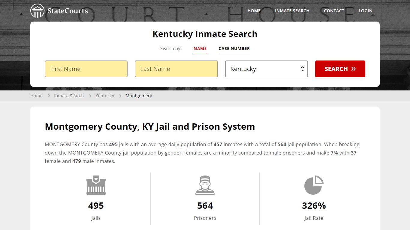 Montgomery County, KY Inmate Search - StateCourts